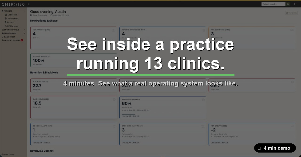Watch the Chiro180 walkthrough